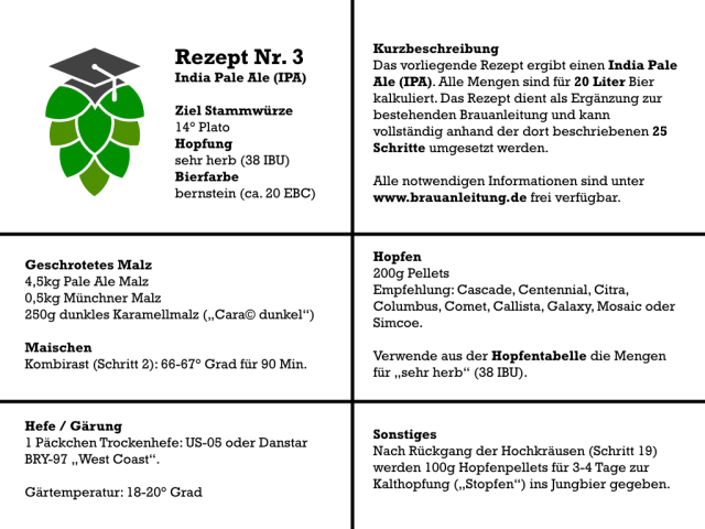 IPA selber brauen