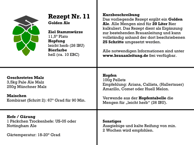 Golden Ale selber brauen